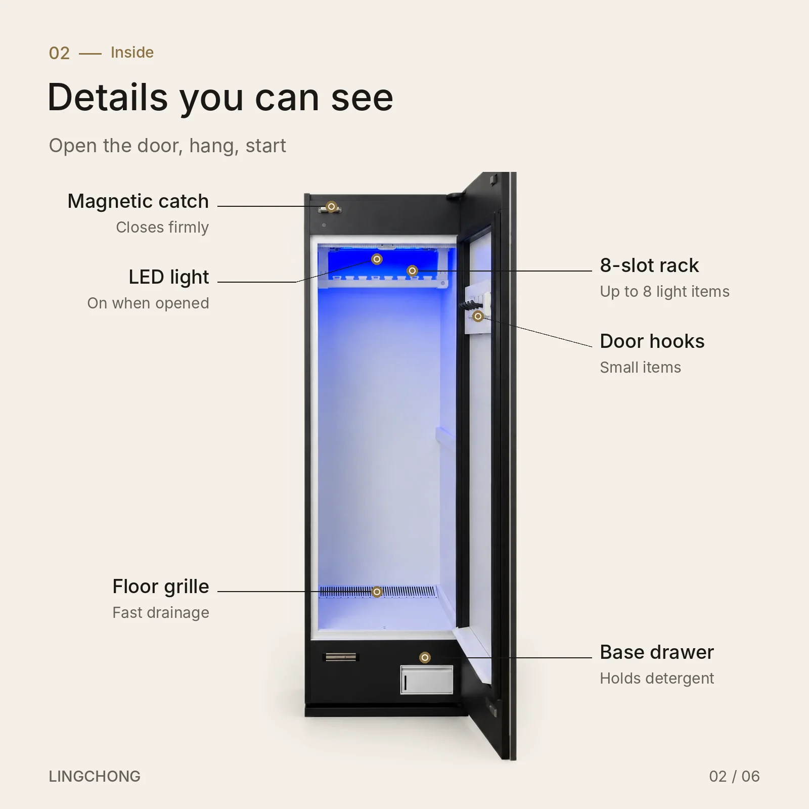 Vista con didascalie dell'armadio aperto: barra appendiabiti, luce LED, chiusura magnetica, ganci dell'anta, griglia di fondo, cassetto della base