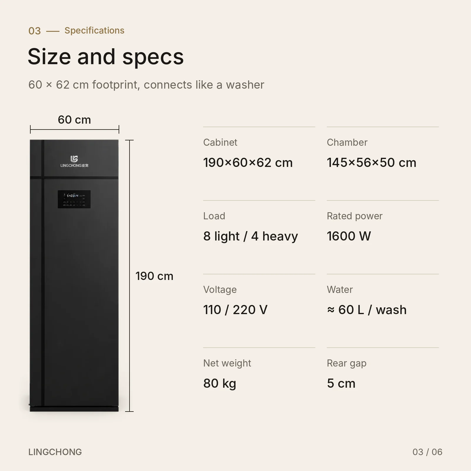 Dimensioni 190 × 60 × 62 cm e specifiche principali