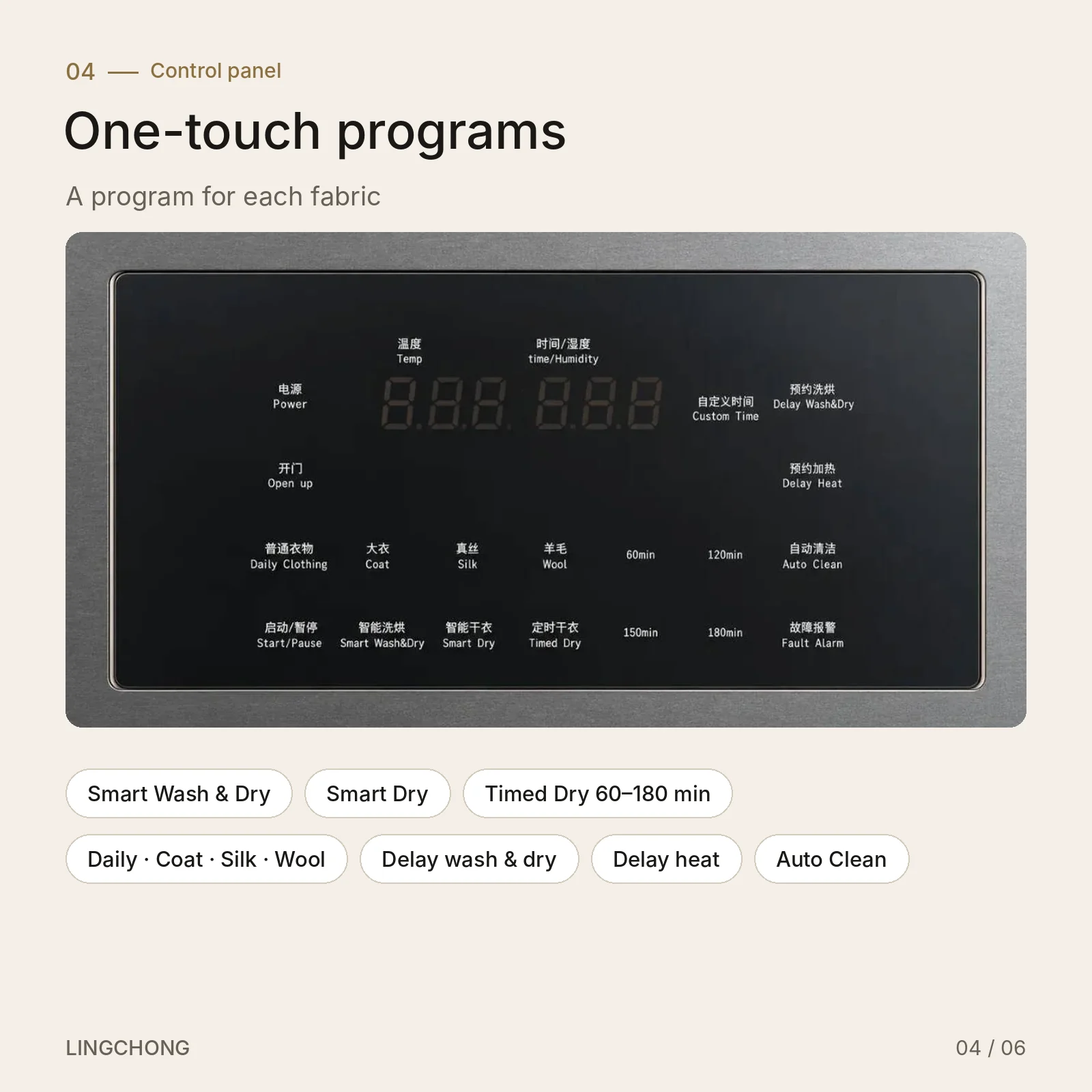 Pannello di controllo touch e programmi